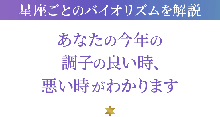 星座ごとのバイオリズムを解説